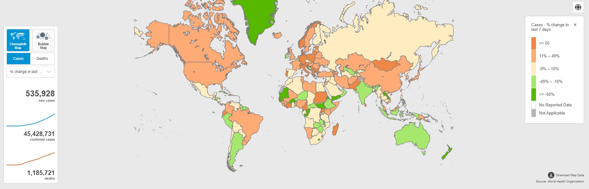 WHO 7-Day Change in COVID-19 Cases